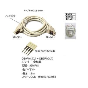 DB9P-DB9P ストレート オス/メス 1....の商品画像
