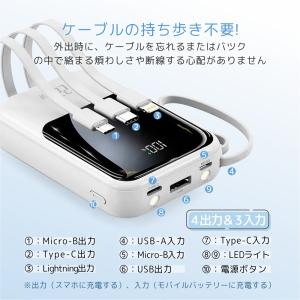 モバイルバッテリー 20000mAh大容量 ス...の詳細画像2