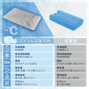 ＼急速冷凍&長時間保冷!/保冷剤 ステンレス ...の詳細画像3