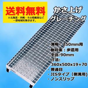 マキテック グレーチング蓋 溝幅 250mm用 かさ上げ溝蓋 JIS