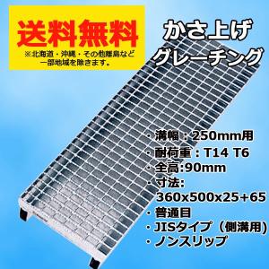 マキテック グレーチング蓋 溝幅 250mm用 かさ上げ溝蓋 JISタイプ 適用