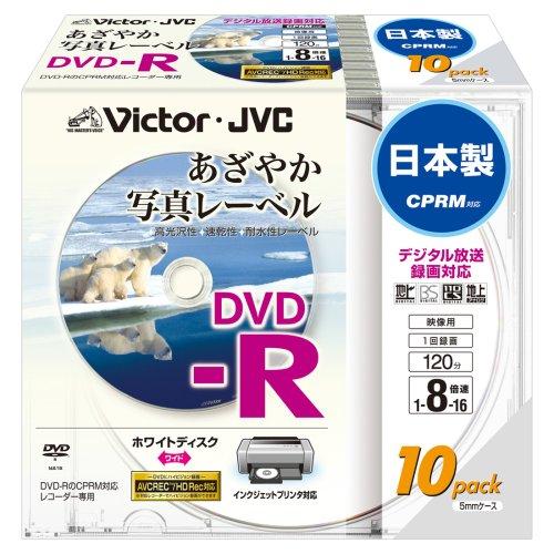 dvd-r 録画用 写真データ