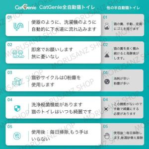 CatGenIe全自動猫トイレ 自動 全自動 ...の詳細画像4