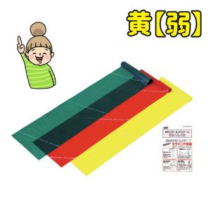 セラバンド・ミニパック 赤【中弱】 : あっぱれ - 通販 - Yahoo