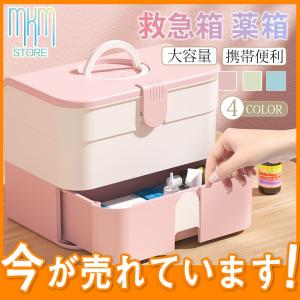 薬箱のランキングtop100 人気売れ筋ランキング Yahoo ショッピング