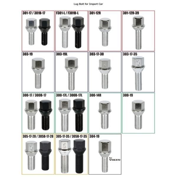 送料無料 新品 KYO-EI 品番:301-12R Lug Bolt (ラグボルト) M12×P1....