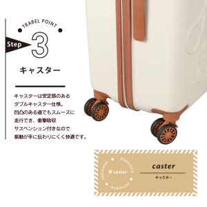 ドラえもん スーツケース Lサイズ HPL23...の詳細画像4