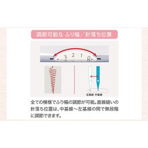 新型 ミシン 本体 ジューキ JUKI HZL...の詳細画像5