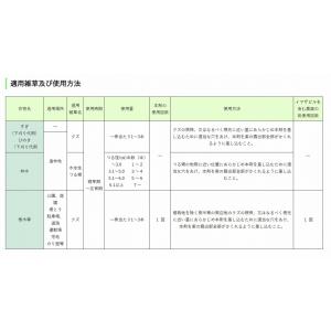 ケイピンエース 50本入の詳細画像2