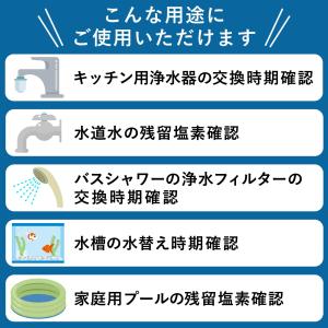 DPD試薬 ミニパック 2袋×10セット 水道...の詳細画像5