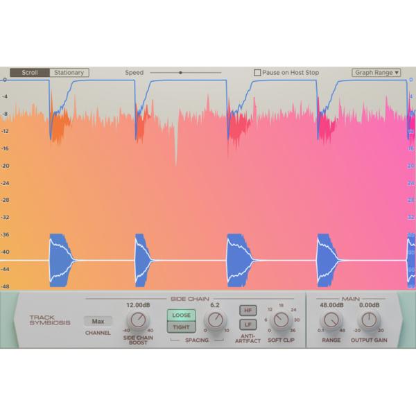 A.O.M.Plugin/Track Symbiosis【オンライン納品】