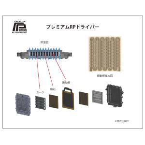 Fostex/TH1100RPの詳細画像3