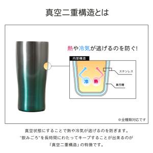 名入れ タンブラー 似顔絵 お絵描き イラスト...の詳細画像4