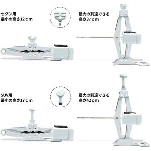 電動ジャッキ 3t 車用電動ジャッキ 12V ...の詳細画像2