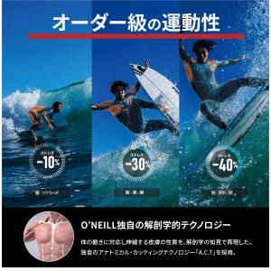 ＼30%OFF/ 【オニール公式】ウェットスー...の詳細画像5