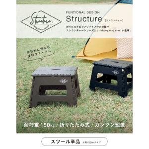 耐荷重150kg アウトドア チェア 折りたた...の詳細画像5