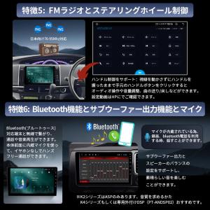 AT516N09K2S ジムニー 4代 アンド...の詳細画像5