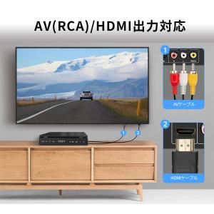 DVDプレーヤー 1080Pサポート 高画質 ...の詳細画像3
