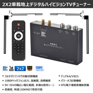 エスケイネット 地上デジタルチューナー SK-TVU アナログテレビ エスケイネット 地上デジタルチューナー SK-TVU アナログテレビ