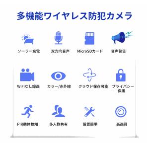 G02【完全無線・太陽光給電】電池式4枚104...の詳細画像1