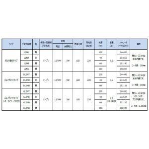 KOITO(小糸製作所) GL2NG LED丸...の詳細画像2