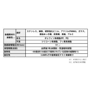 LeakLabJapan (リークラボジャパン...の詳細画像2