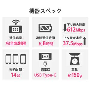 ポケットwifi 無制限 wifi レンタル ...の詳細画像2