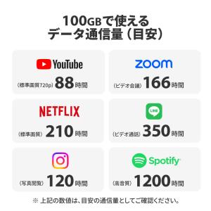 ポケットwifi 無制限 wifi レンタル ...の詳細画像5
