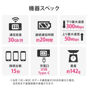 ポケットwifi ドコモ レンタル 7日 wi...の詳細画像3
