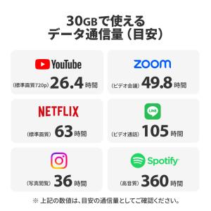 ポケットwifi ドコモ レンタル 7日 wi...の詳細画像5