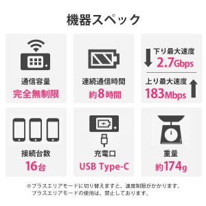 レンタルwifi 7日 ポケットwifi 無制...の詳細画像2