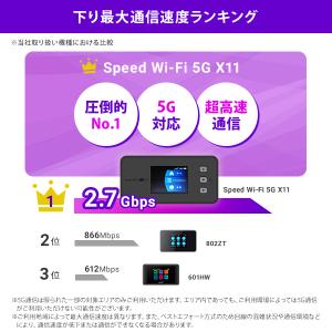レンタルwifi 7日 ポケットwifi 無制...の詳細画像4