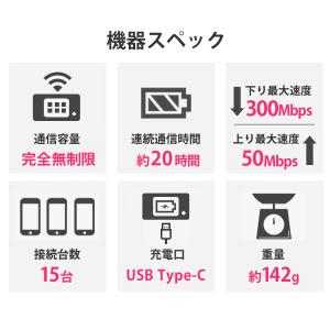ポケットwifi 無制限 wifi レンタル ...の詳細画像2