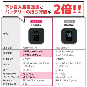 ポケットwifi 無制限 wifi レンタル ...の詳細画像5