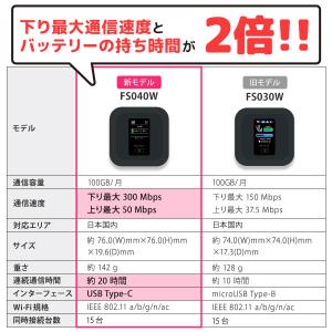 ポケットwifi 無制限 wifi レンタル ...の詳細画像5