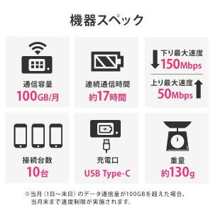 ポケットwifi ドコモ レンタル 1ヶ月 w...の詳細画像2