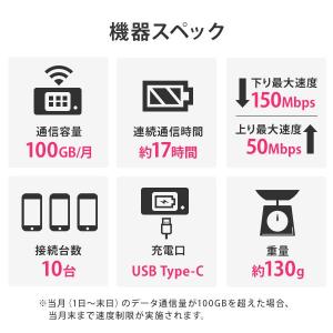 ポケットwifi ドコモ レンタル 7日 wi...の詳細画像3