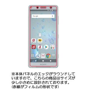 Xperia XZ2 Compact SO-0...の詳細画像1