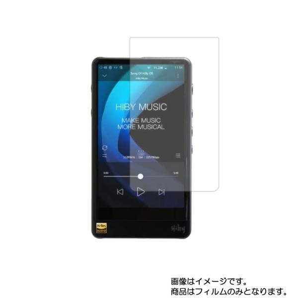 2枚セット HiBy R6ProAL 用 高硬度9Hアンチグレアタイプ 液晶保護フィルム ポスト投函...