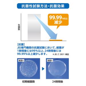 2枚セット Canon EOS R50 用 抗...の詳細画像5