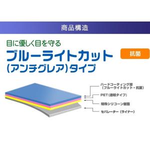CANON EOS M200 用 アンチグレア...の詳細画像1