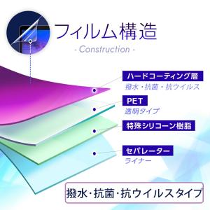 2枚セット Canon EOS R50 用 す...の詳細画像3
