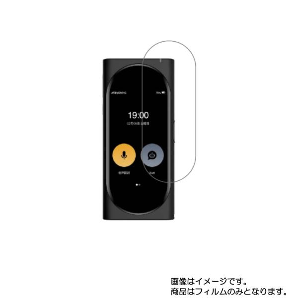 2枚セット Langogo Genesis 用 防指紋光沢 液晶保護フィルム ポスト投函は送料無料