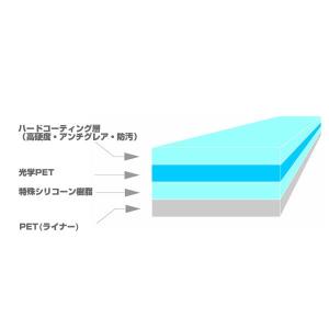 Panasonic Lets note SZ6...の詳細画像2