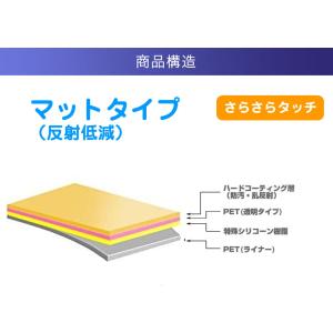 Microsoft Surface Lapto...の詳細画像2