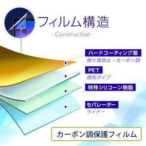 Sony Xperia 5 IV 用 カーボン...の詳細画像2