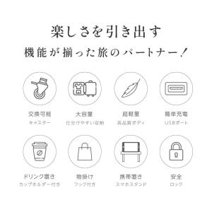 スーツケース キャリーバッグ S/Mサイズ ス...の詳細画像1