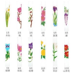 花ろうそく セット 通販 1号5 12本入 ろ...の詳細画像2
