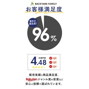 レインコート 通販レインコート キッズ ランド...の詳細画像2