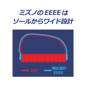 ミズノ安全靴 F1GA2508 オールマイティ...の詳細画像3